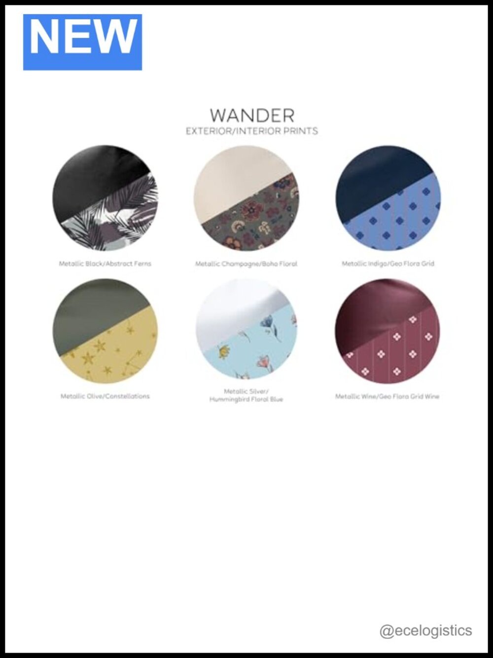 Lug Wander Crossbody Bag - Polyester Hands-Free Purse with Multiple Pockets - Picture 3 of 6